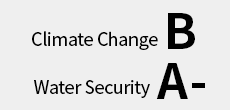 2024 B등급 Climate Change B Water Security B